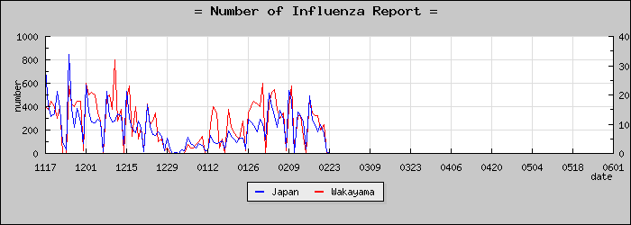 [�²λ������������]