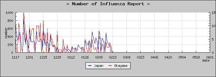 [���������������]