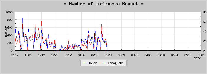 [���������������]