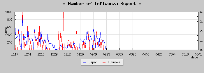 [ʡ�������������]