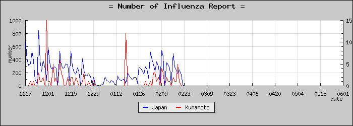 [���ܸ����������]