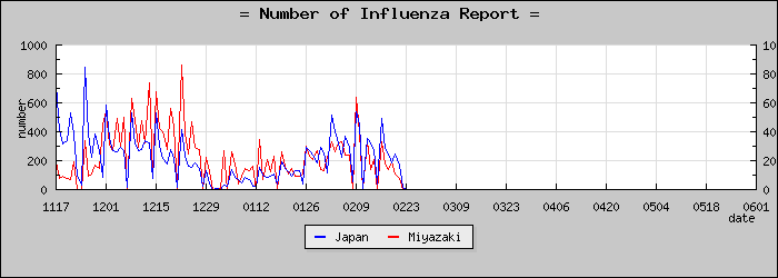 [�ܺ긩���������]
