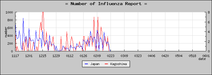 [�����縩���������]