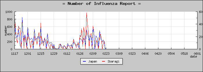 [��븩���������]