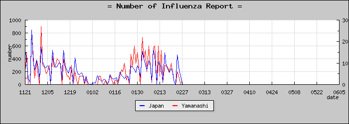 [���������������]