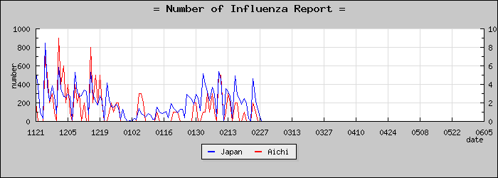 [���θ����������]