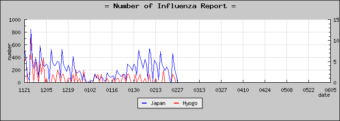 [ʼ�˸����������]