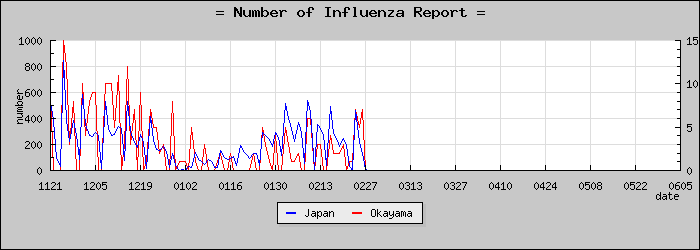 [���������������]