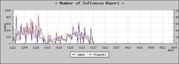 [�ܺ긩���������]