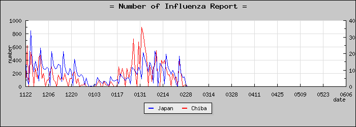 [���ո����������]