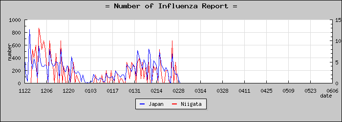 [���㸩���������]