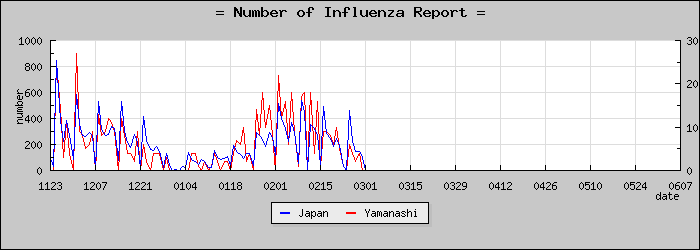 [���������������]