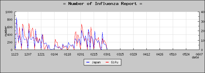 [���츩���������]