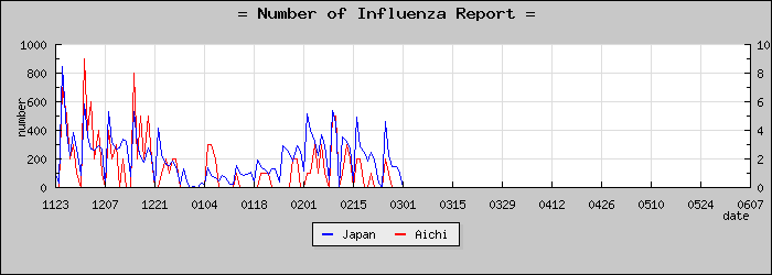 [���θ����������]