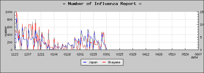 [���������������]