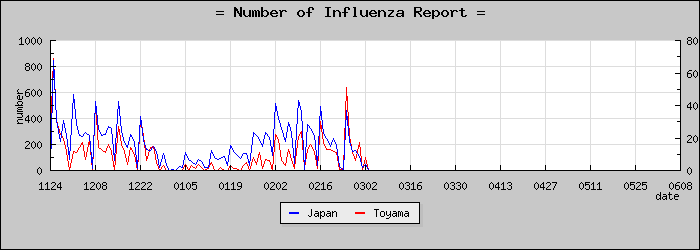 [�ٻ������������]