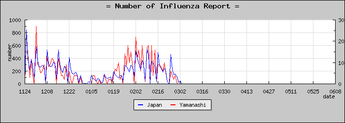 [���������������]