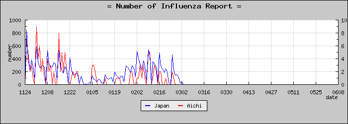 [���θ����������]