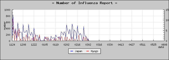 [ʼ�˸����������]