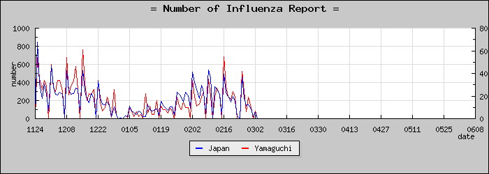 [���������������]