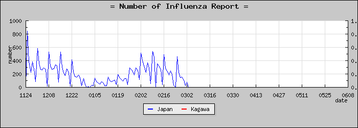 [������������]