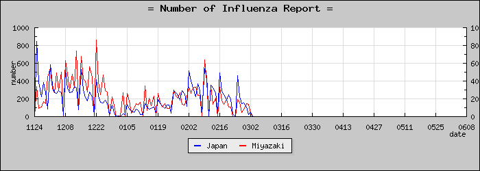 [�ܺ긩���������]
