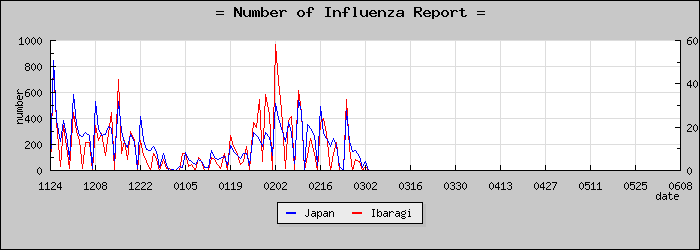 [��븩���������]