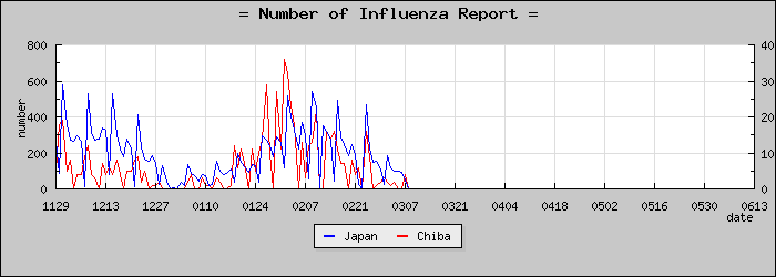 [���ո����������]