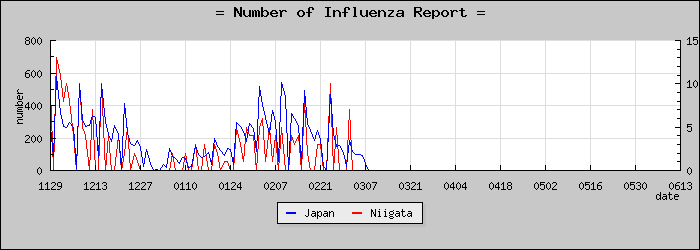 [���㸩���������]