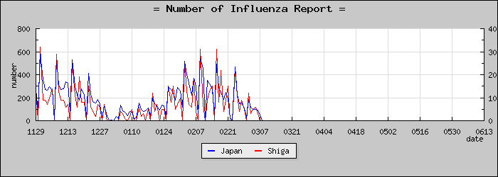 [���츩���������]