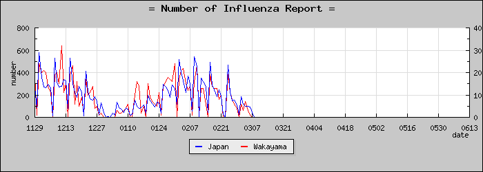 [�²λ������������]