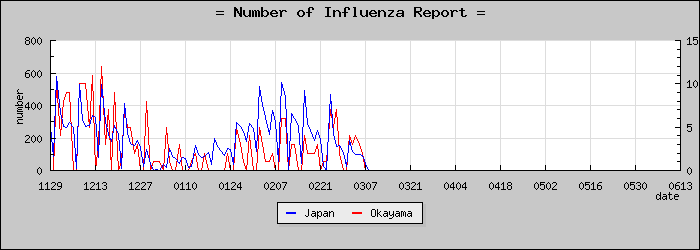 [���������������]