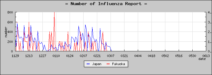 [ʡ�������������]