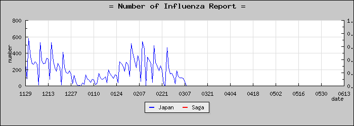 [���츩���������]