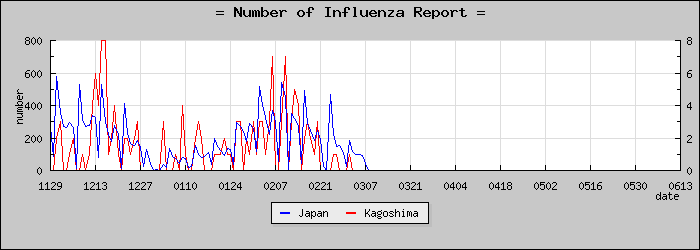 [�����縩���������]