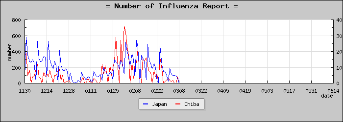 [���ո����������]