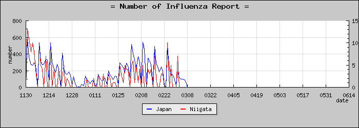 [���㸩���������]