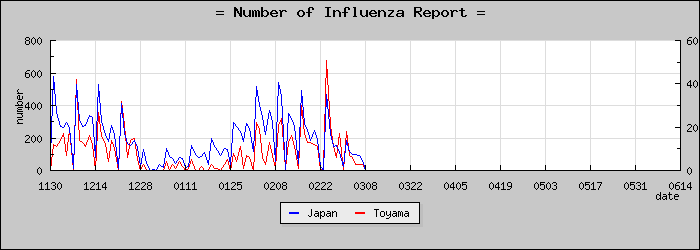 [�ٻ������������]