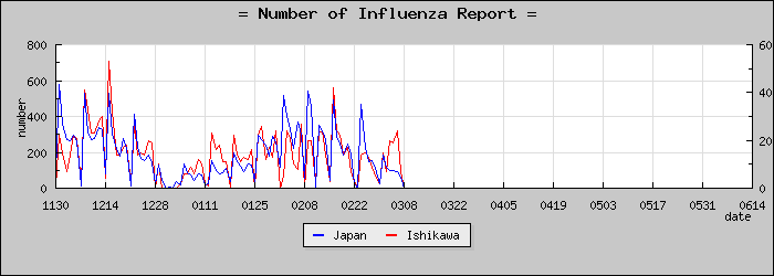 [������������]