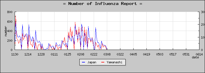 [���������������]