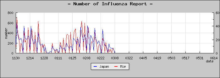 [���Ÿ����������]