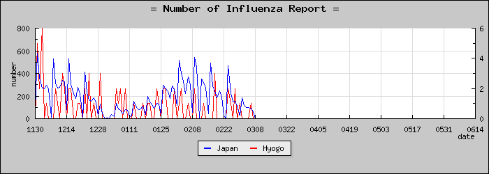 [ʼ�˸����������]