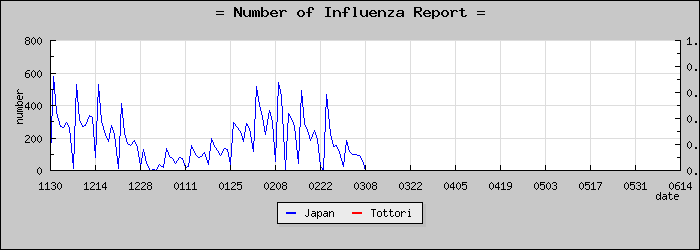 [Ļ�踩���������]