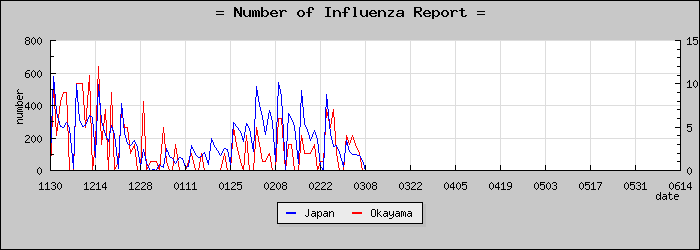 [���������������]