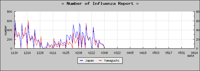 [���������������]