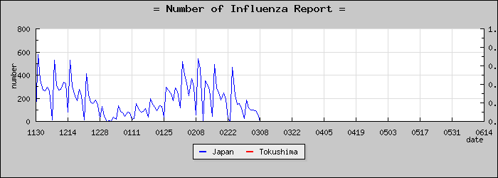 [���縩���������]