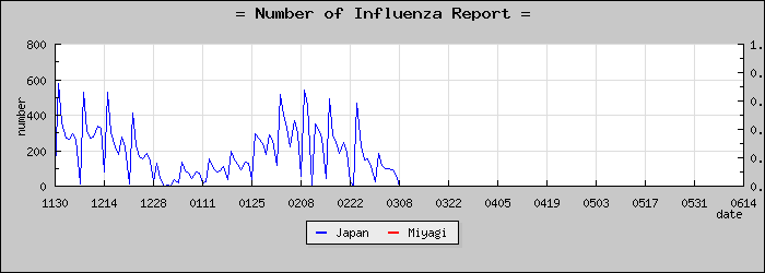 [�ܾ븩���������]