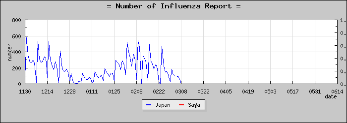 [���츩���������]