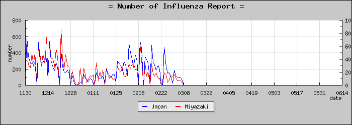[�ܺ긩���������]
