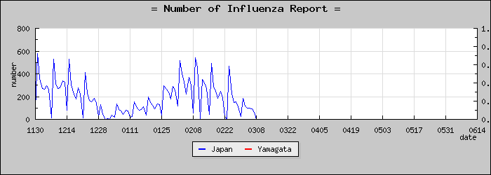 [���������������]